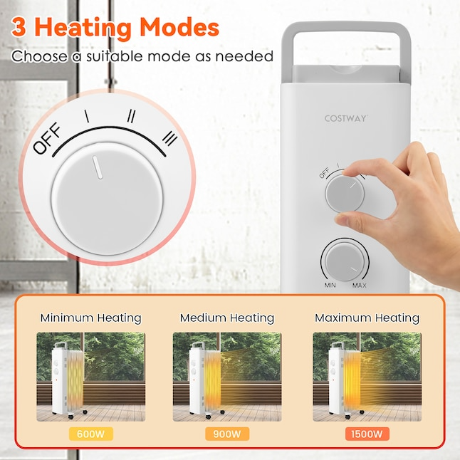 Goplus 1500 -Watt Utility Fan Cabinet Indoor Electric Space Heater with Thermostat